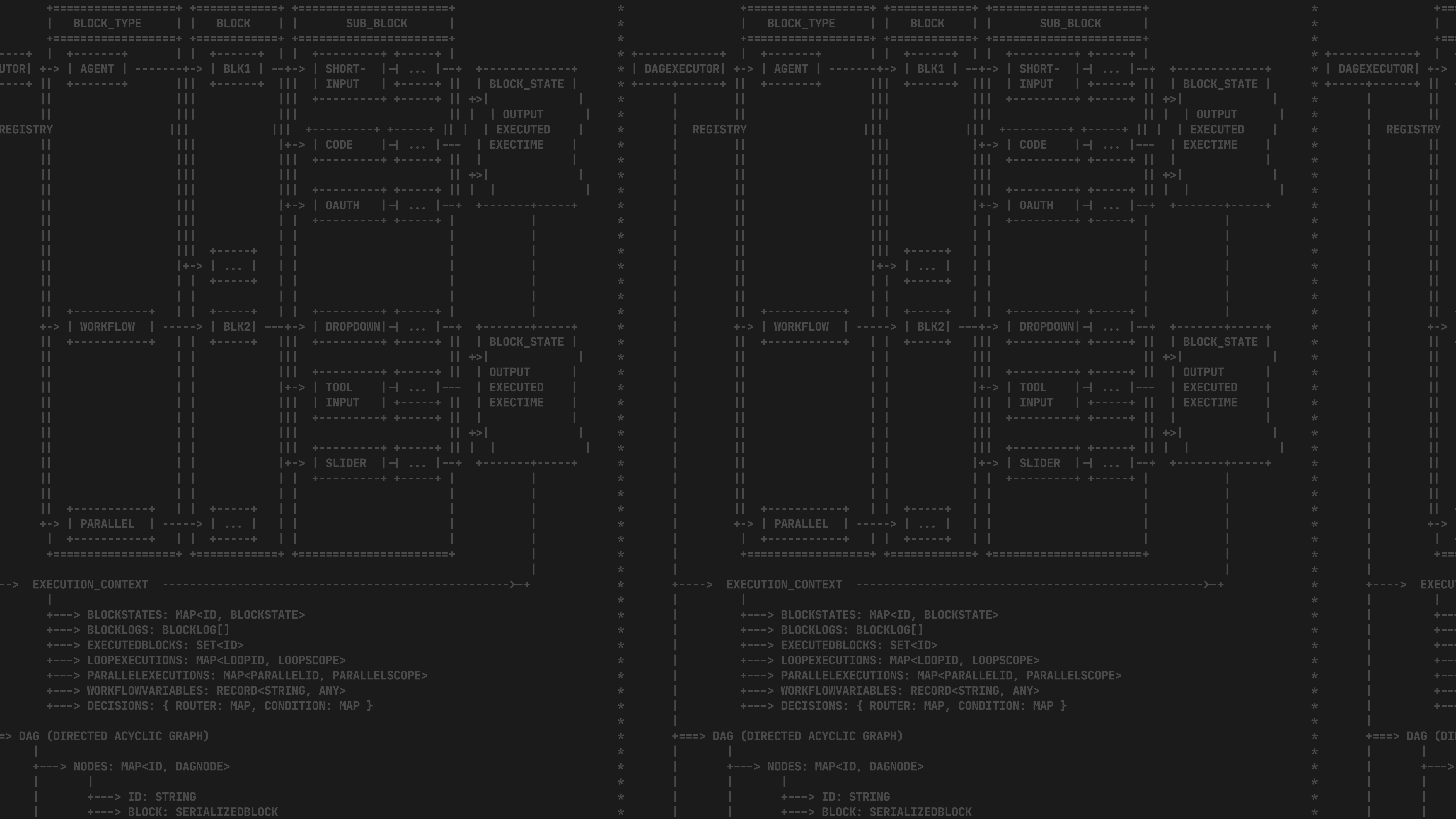 Inside the Seeyu Agent Studio Executor - DAG Based Execution with Native Parallelism